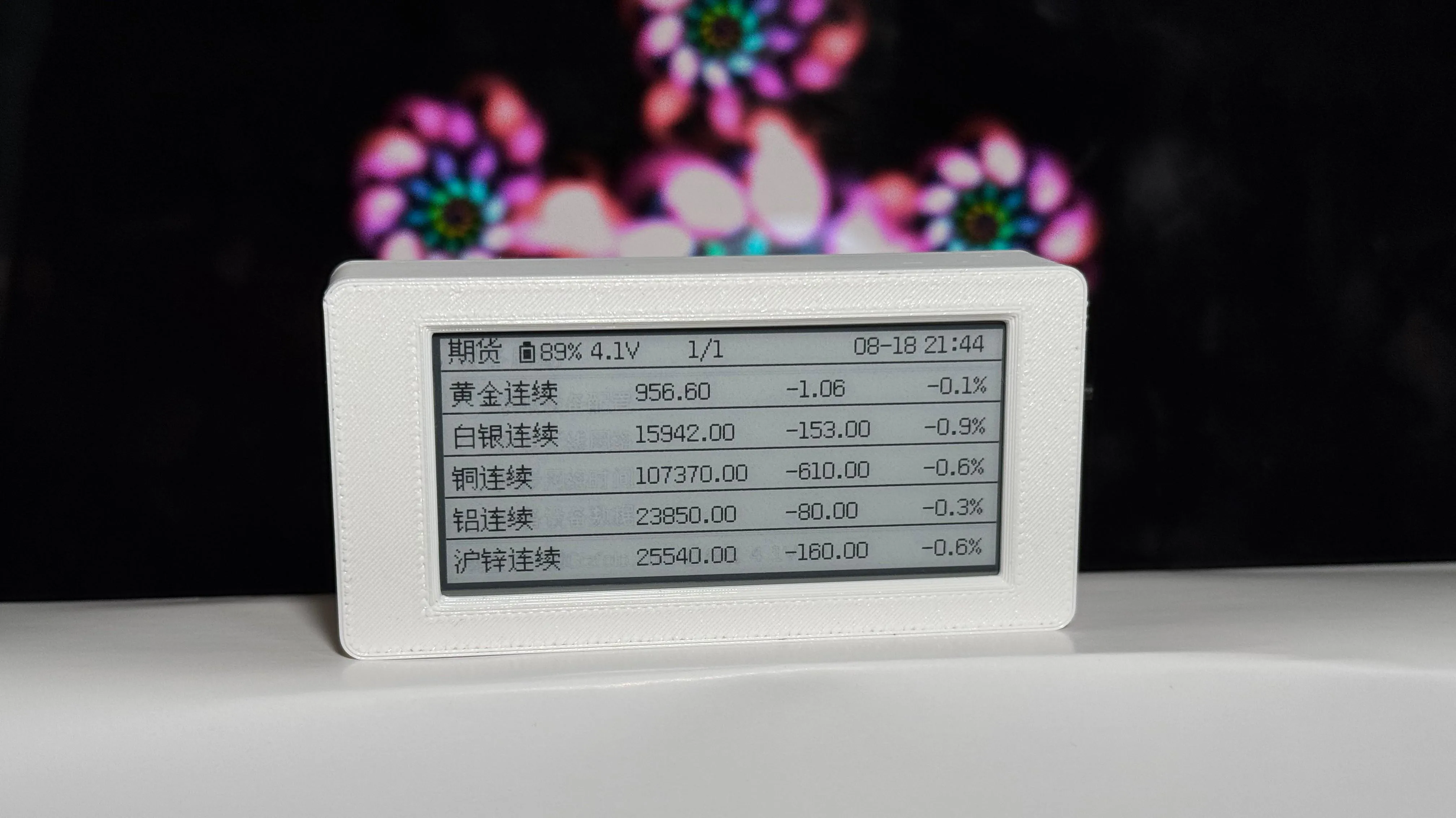期货模式实拍